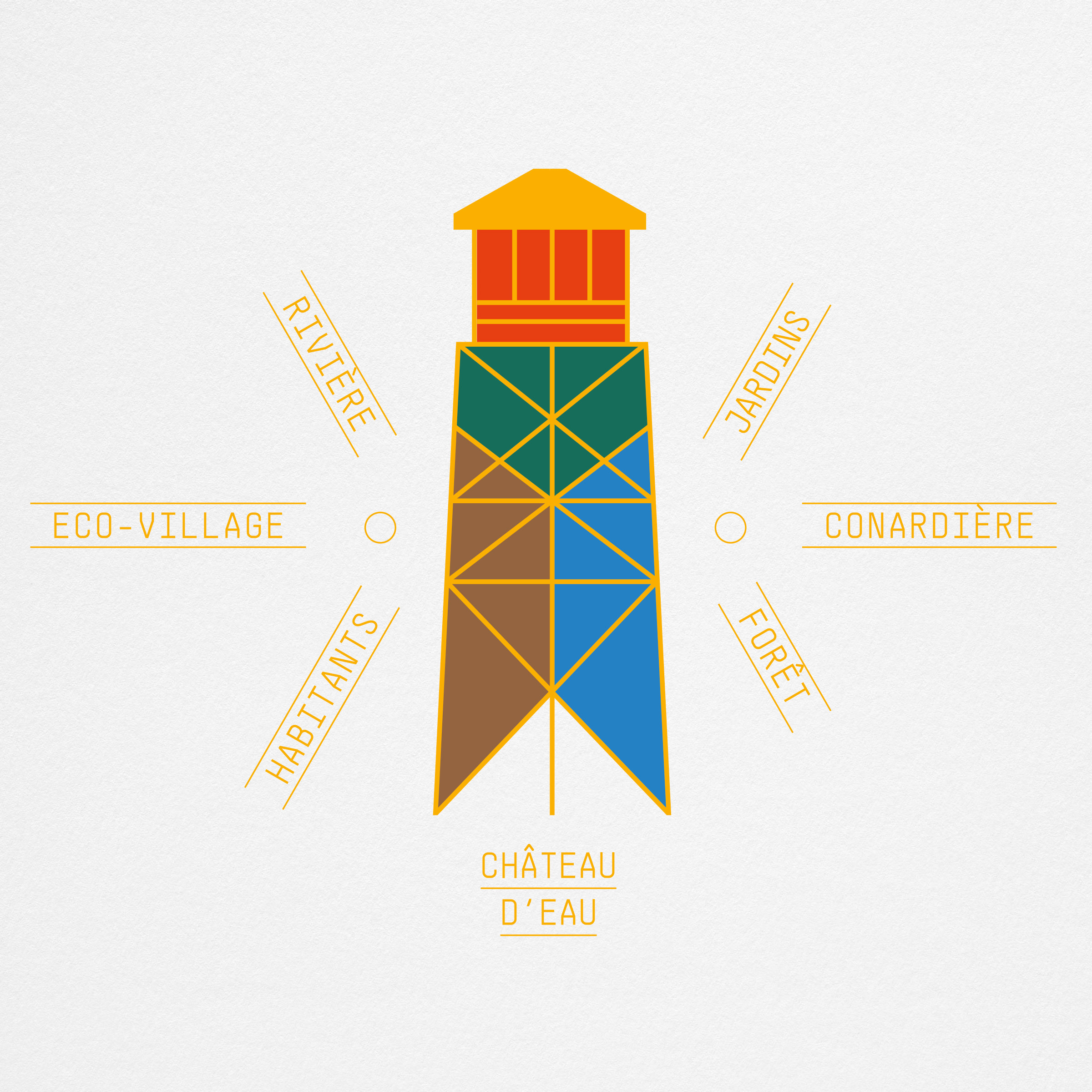 La Conardière GR20 design graphique signaletique paris branding graphic fashion food drinks culture luxury architecture