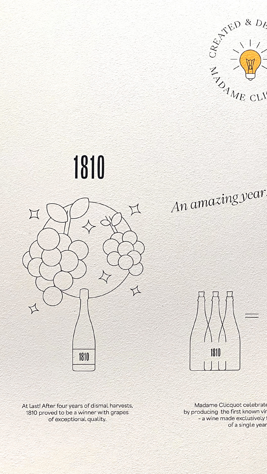 Veuve Clicquot, 250 years —London GR20 design graphique signaletique paris branding graphic fashion food drinks culture luxury architecture